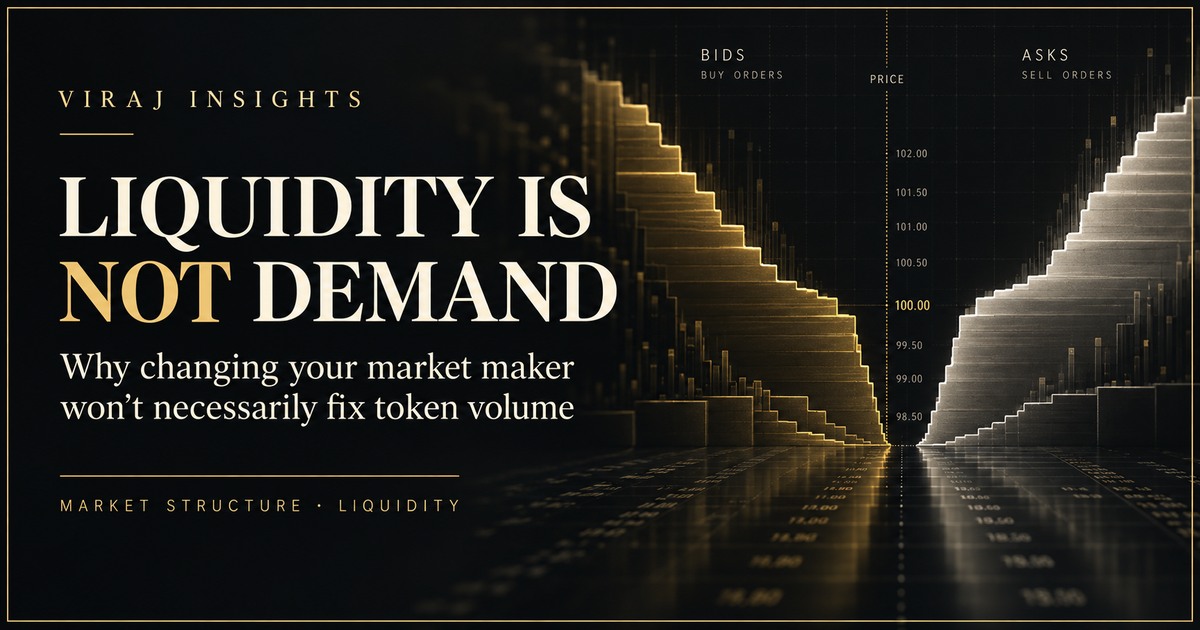 Liquidity Is Not Demand — Viraj Insights